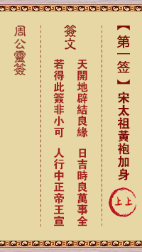宋太祖黄袍加身