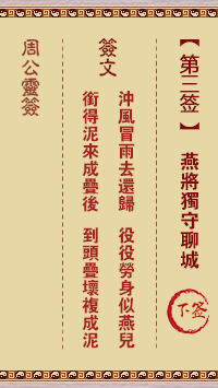 燕将独守聊城