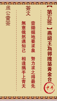 燕昭王为郭隗筑黄金台