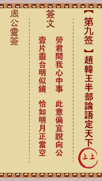 赵韩王半部论语定天