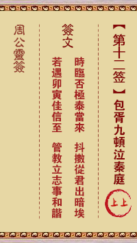 包胥九顿泣秦庭