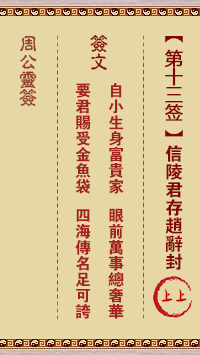 信陵君存赵辞封