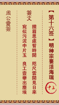 明神宗要活海瑞