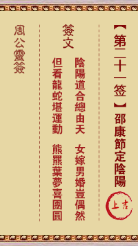 邵康节定阴阳