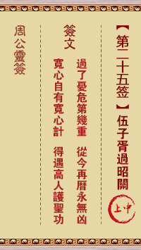 伍子胥过昭关