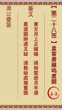 孟尝君鸡鸣度关
