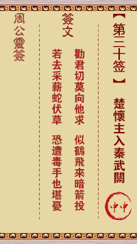 楚怀主入秦武关