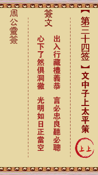 文中子上太平策