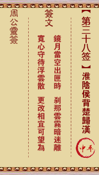 淮阴侯背楚归汉