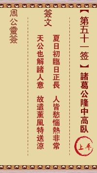 诸葛公隆中高卧