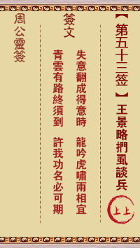 王景略扪虱谈兵