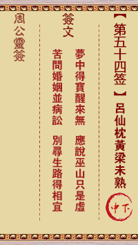 吕仙枕黄梁未熟