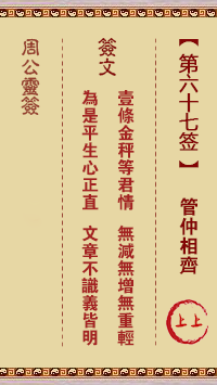 管仲相齐