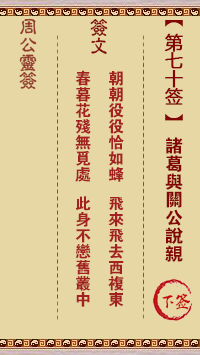 诸葛与关公说亲