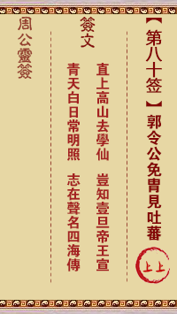 郭令公免胄见吐蕃