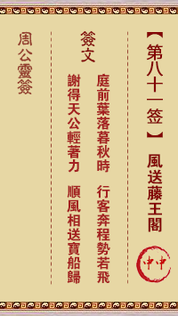 风送藤王阁