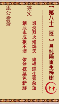 吕纯阳重生梓树