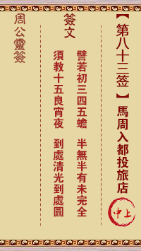 马周入都投旅店