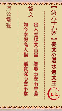 姜太公渭水遇文王