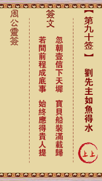 刘先主如鱼得水