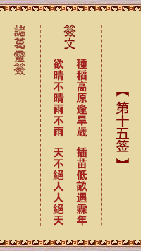 第15签