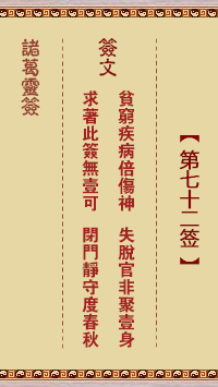 第72签