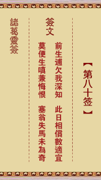 第80签