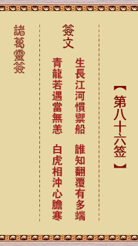 第86签