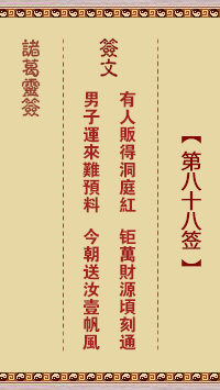 第88签